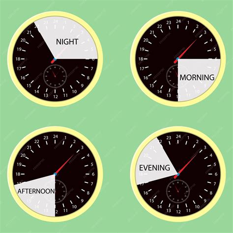 afternoon time range